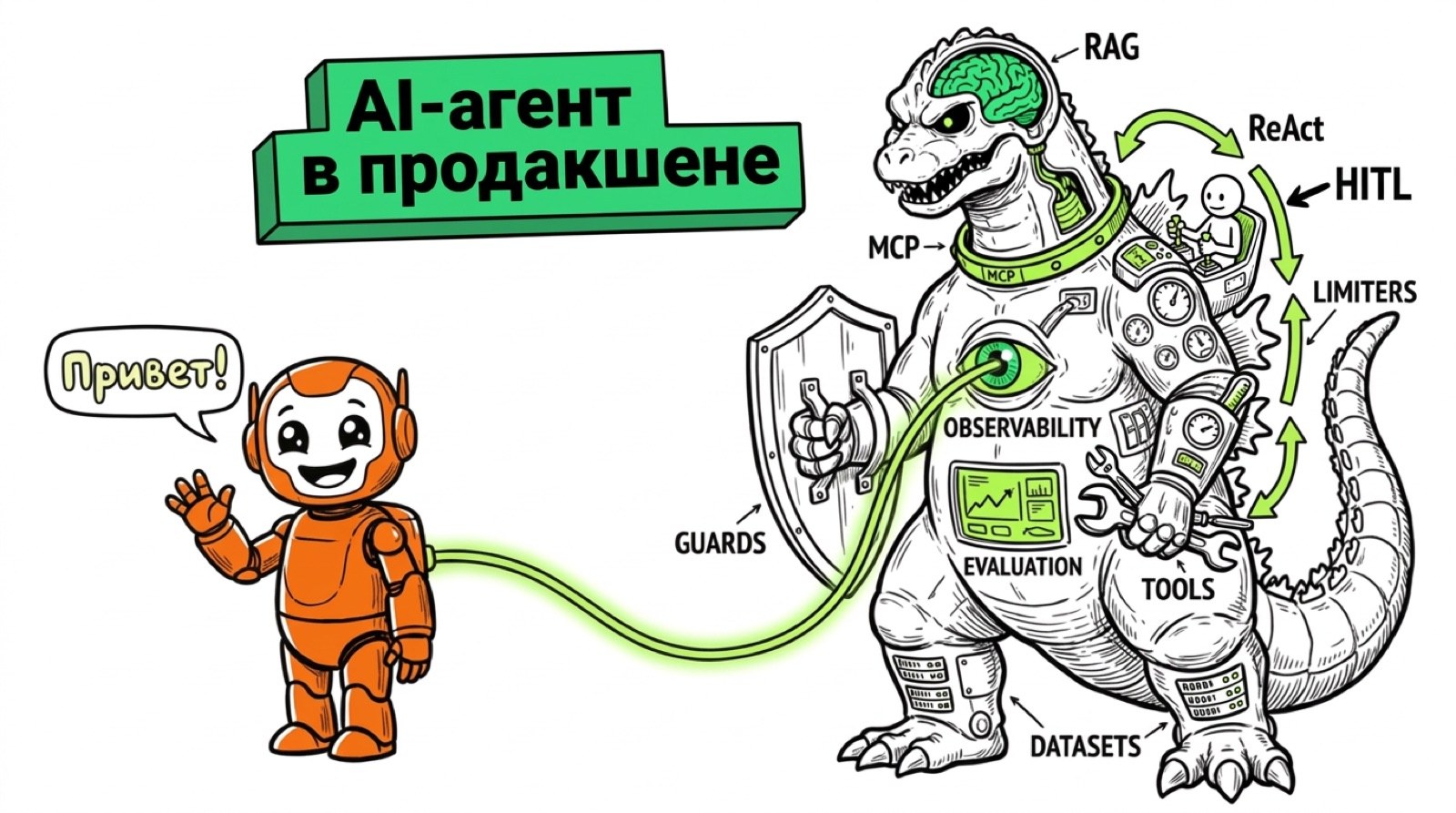 AI-агенты: от игрушки к рабочему инструменту через инженерию