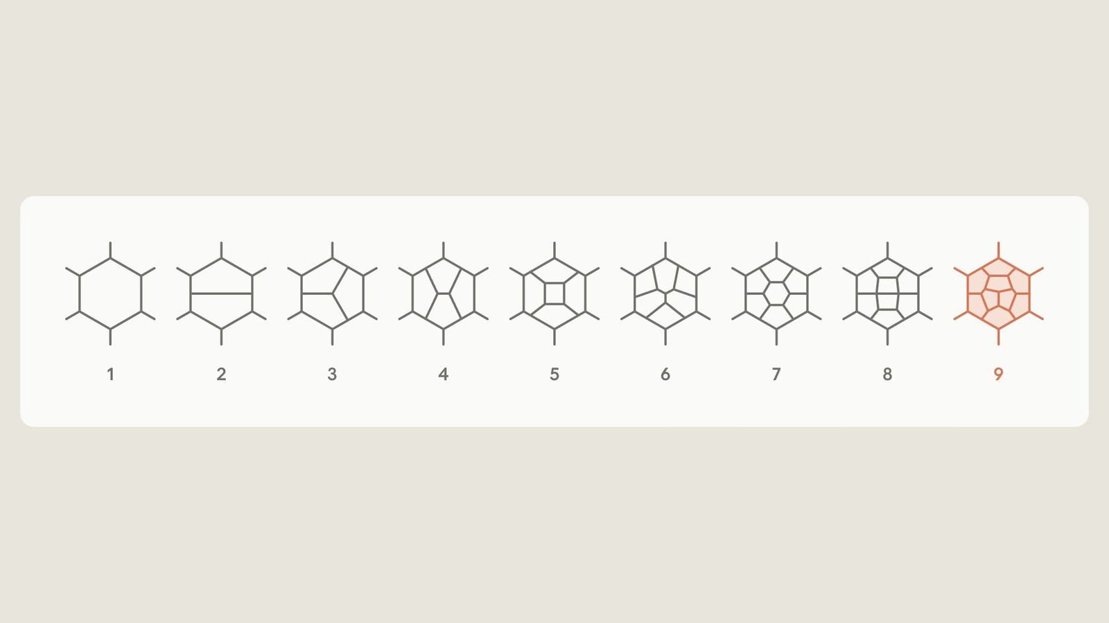 Claude от Anthropic справилась с девятипетельной физической задачей за минуты