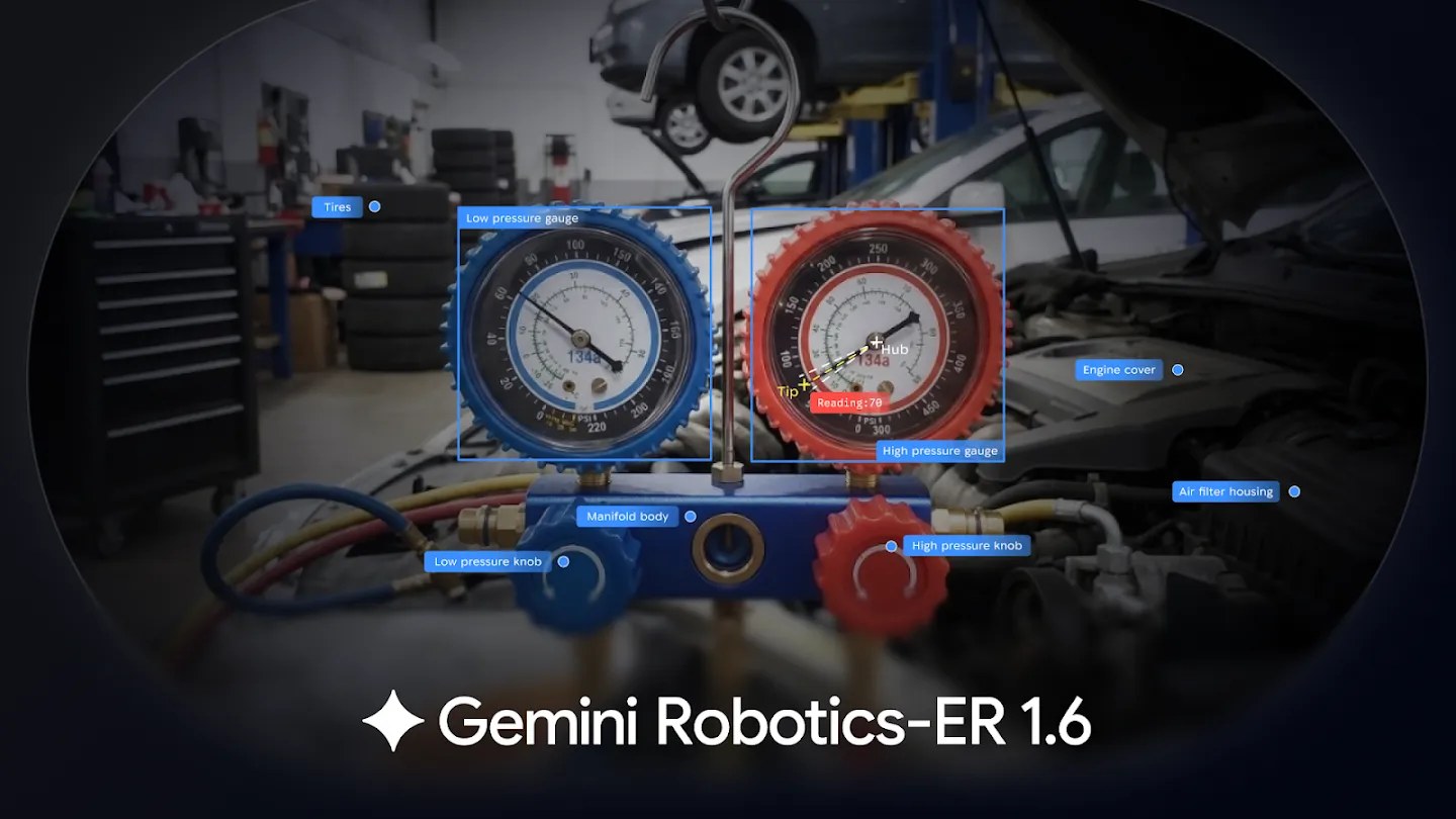 Эпоха воплощенного разума: как Gemini Robotics-ER 1.6 меняет автономных роботов