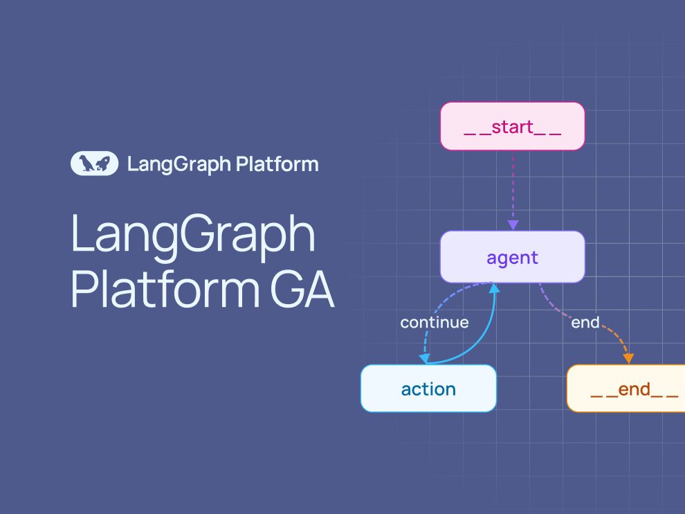 Инфраструктура агентов: LangGraph выходит в промышленный релиз