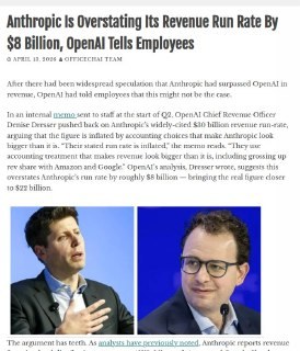 Бухгалтерские войны: как OpenAI обвиняет Anthropic в «рисовании» выручки