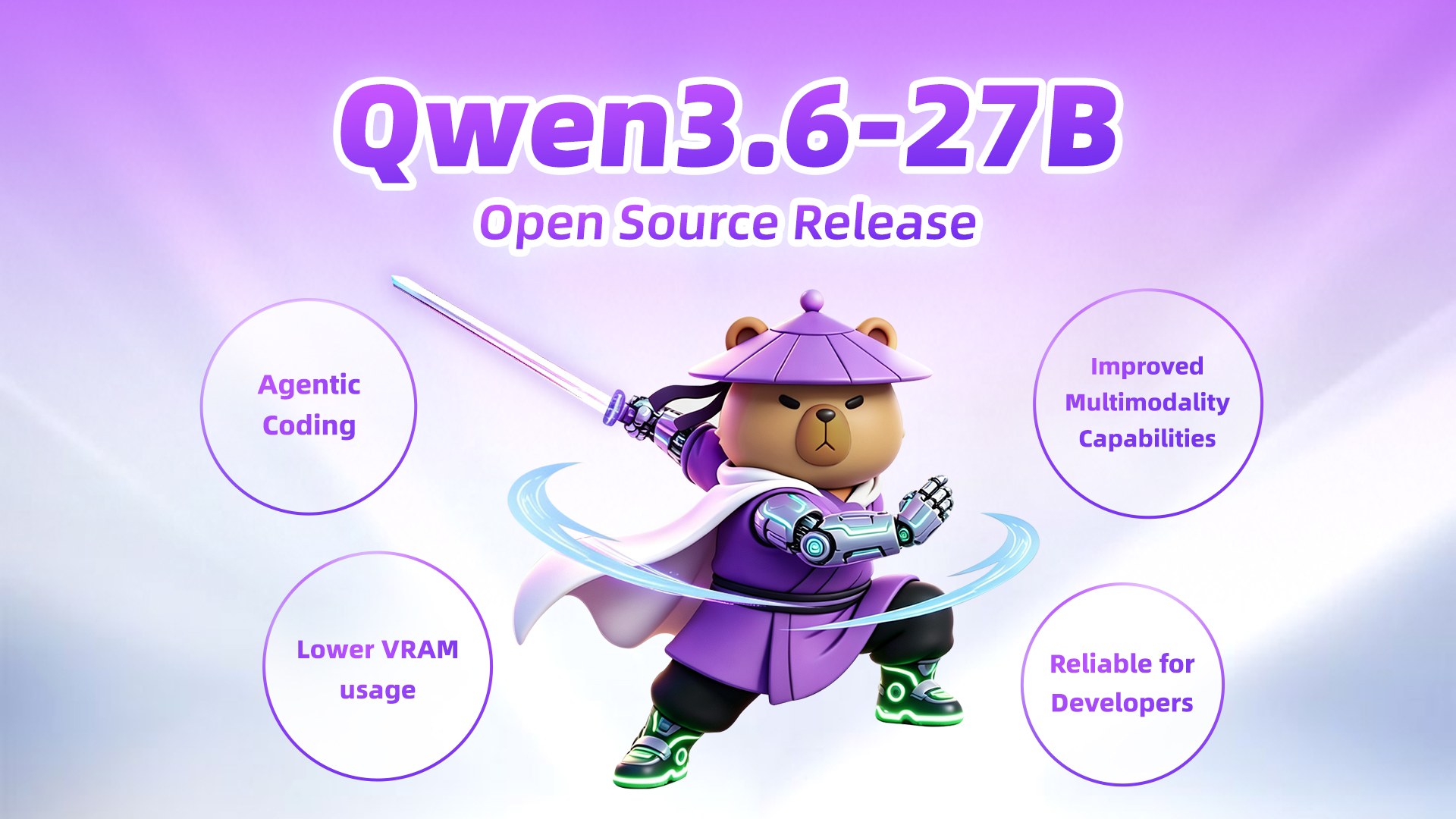Эффективность важнее размера: как Qwen3.6-27B меняет правила игры в ИИ-кодинге