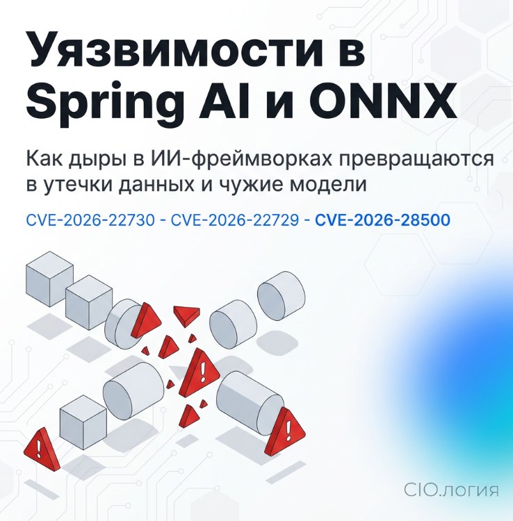 Spring AI и ONNX раскрыли критические дыры – защити данные от штрафов GDPR