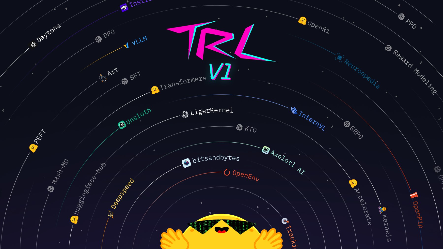 TRL v1.0: как превратить открытые нейросети в частную собственность компании